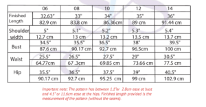 Shift Chart Sizes